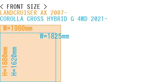 #LANDCRUISER AX 2007- + COROLLA CROSS HYBRID G 4WD 2021-